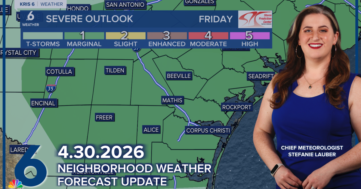 Friday brings scattered storms across the Coastal Bend
