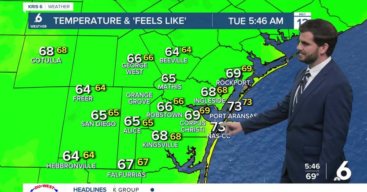 A cooler start to Tuesday, but warmer temps are on the way later this week
