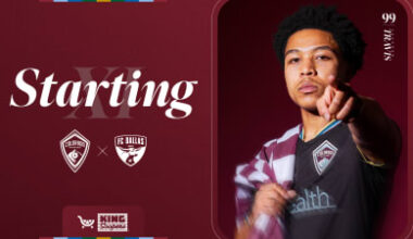 Roster Notes | Colorado Rapids vs FC Dallas