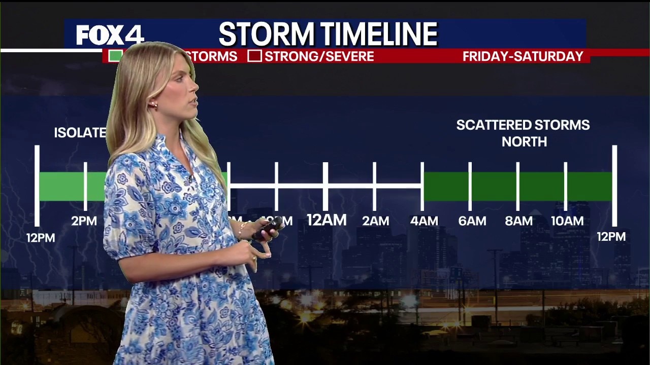 Dallas weather: May 22 morning forecast