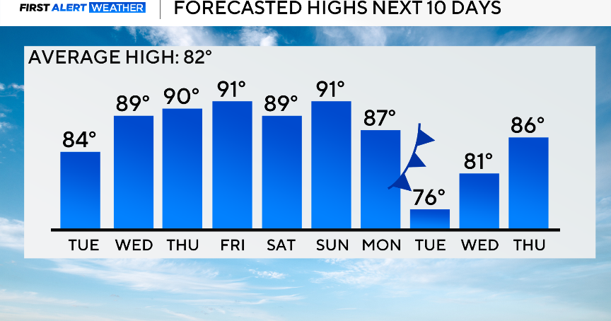 weather-2.png