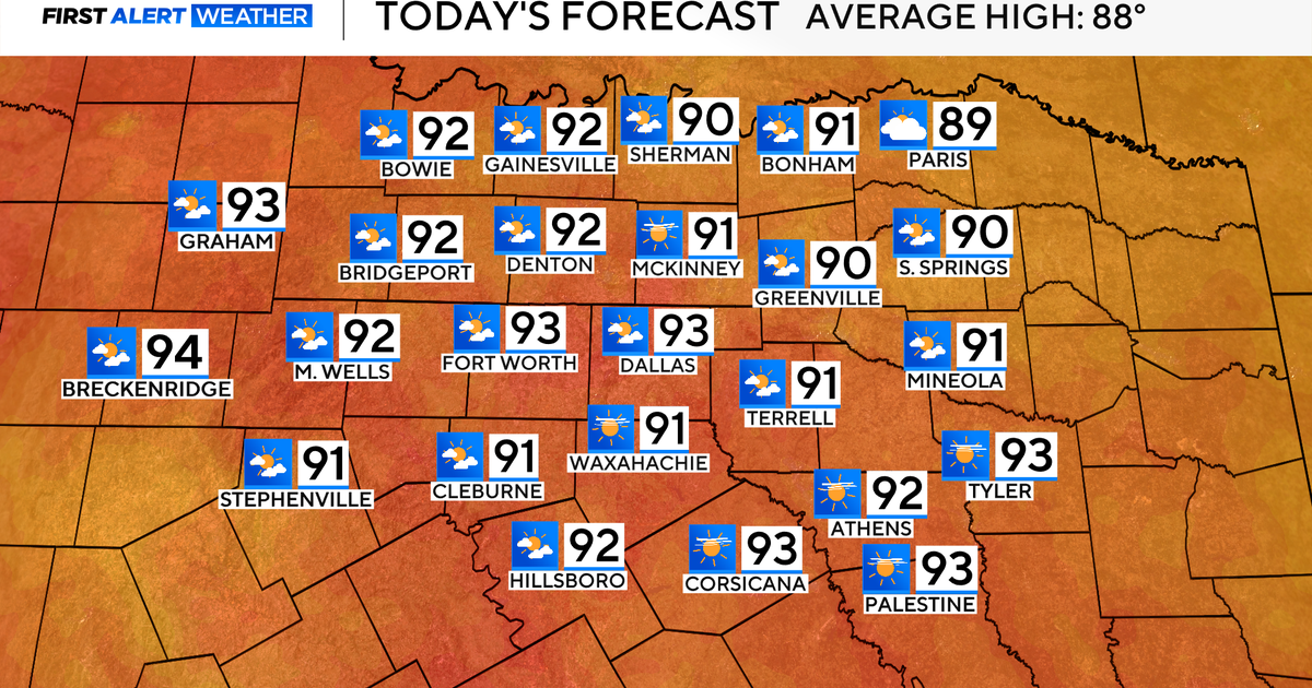 weather-today.png