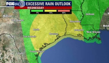 Houston weather forecast: Storms return Wednesday