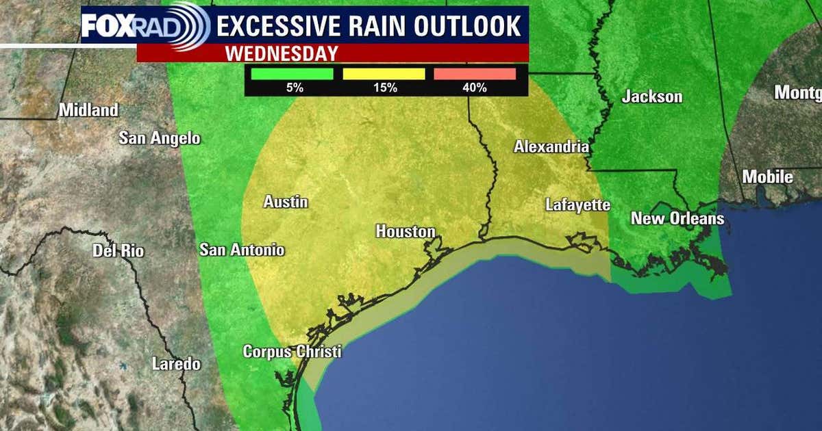 Houston weather forecast: Storms return Wednesday