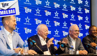 Dallas Cowboys logo