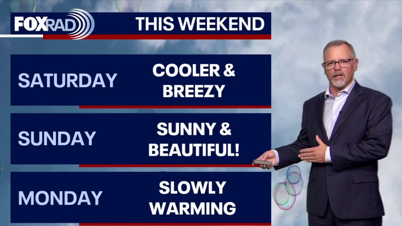 Houston weather: May 2 evening forecast