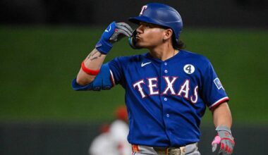 Why Rangers Optioned Alejandro Osuna Back to Minors in Latest Transactions