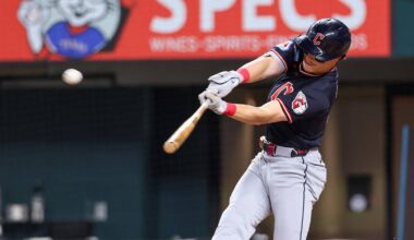 Travis Bazzana Continues to Dominate, But Rest of Guardians Lineup Goes Silent