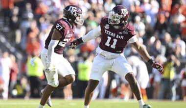 Trap Game or Tune Up? Sizing Up The Citadel On Texas A&M’s 2026 Schedule