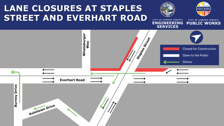 Map showing lane closures at the intersection of Staples Street and Everhart Road for necessary street repairs.