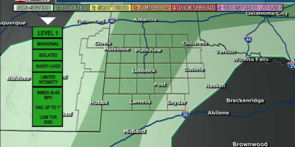 Periods of heavy rain this week