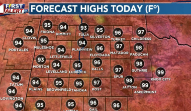 More above average heat, slim chances for isolated storms Monday before pattern changes