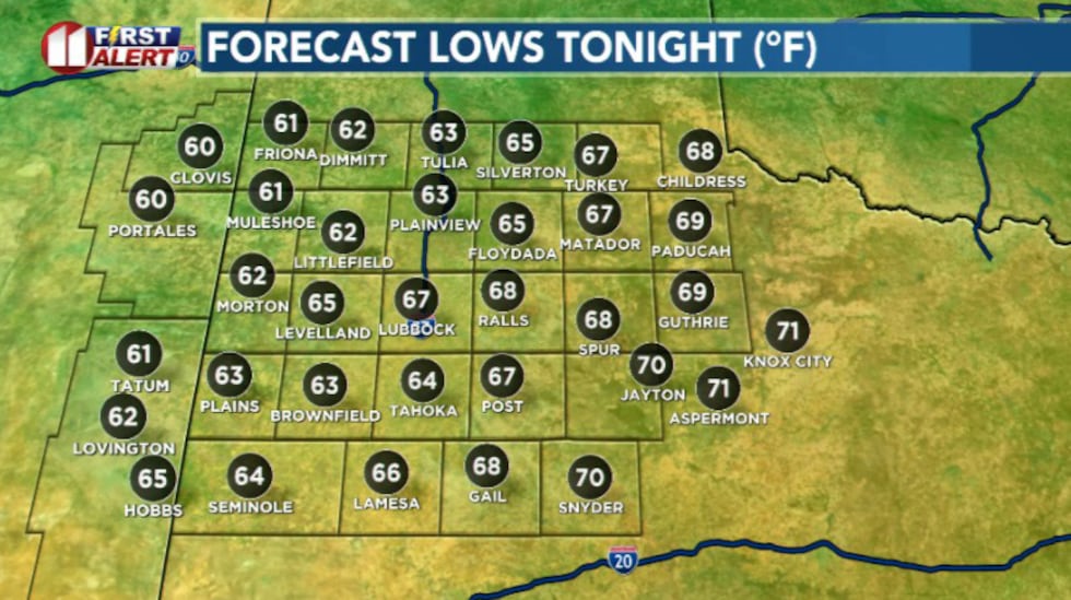 Mild tonight