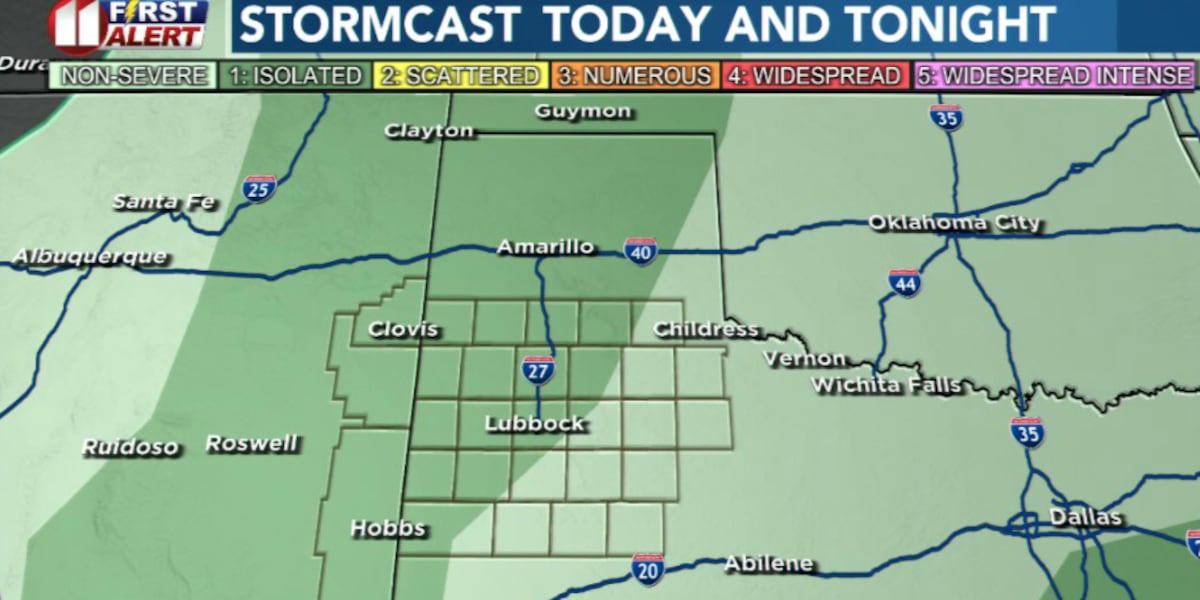 Heavy rain risk grows this week