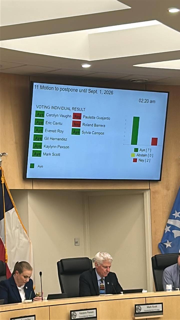 inner harbor vote.jpg