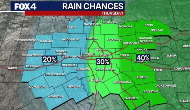 Dallas weather: Widespread showers, 70% rain chances tracking toward weekend