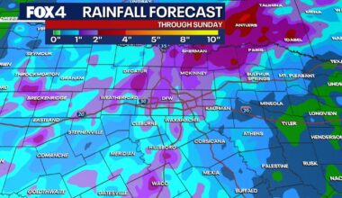 Dallas weather: Heavy weekend rainfall threatens flash flooding across North Texas