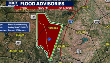 Austin weather: Flash Flood Warnings in effect