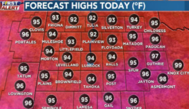Summer temperatures arrive today, hang out for the next several days