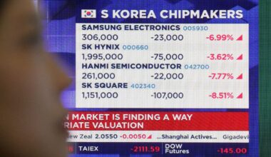 Asian shares drop after plunge in Big Tech stocks gives Wall St its worst day in months