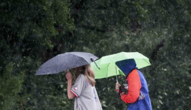 D-FW weather: Flood watch, storms and heat index near 105