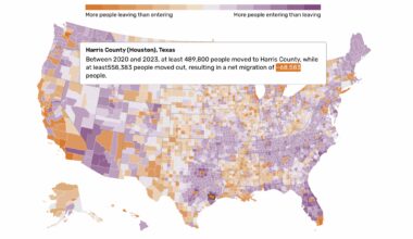 Are people leaving Houston or moving here? See the data.