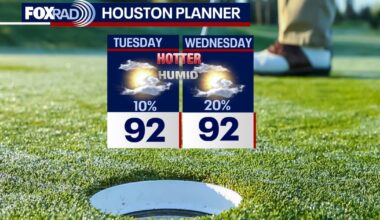 Houston weather: The heat will be on for Tuesday
