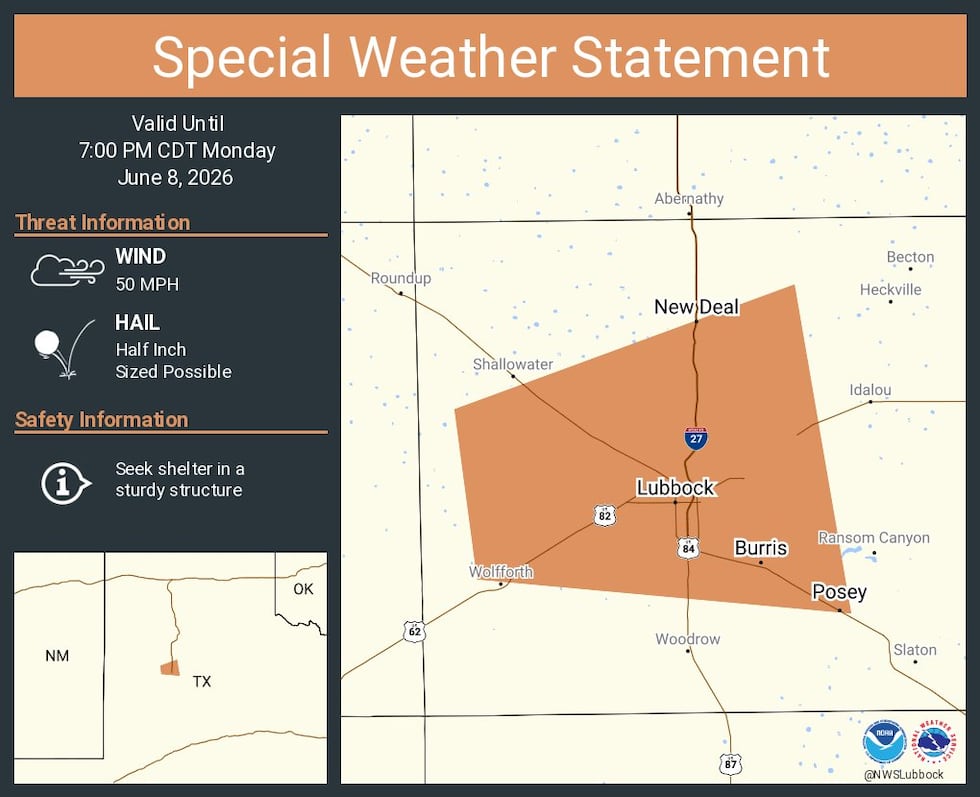 Special weather statement for Lubbock
