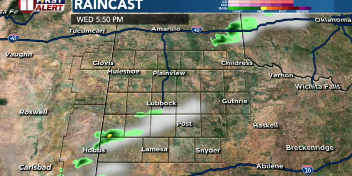 Dangerous heat, late-day storms expected across South Plains
