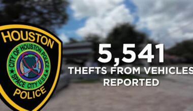 Houston Midtown bar fights surge in car break‑ins