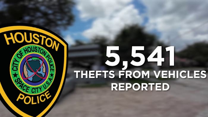 Houston Midtown bar fights surge in car break‑ins