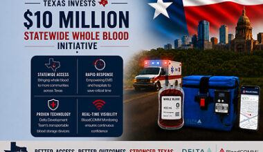 Advancing Prehospital Care in Texas: Delta Development Team Supporting the State's $10 Million Whole Blood Initiative