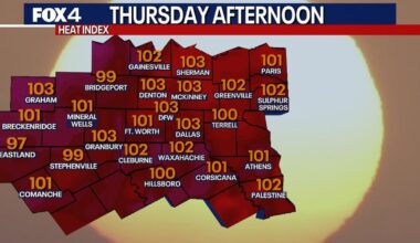 Dallas weather: Triple-digit heat index before storms hit North Texas this weekend