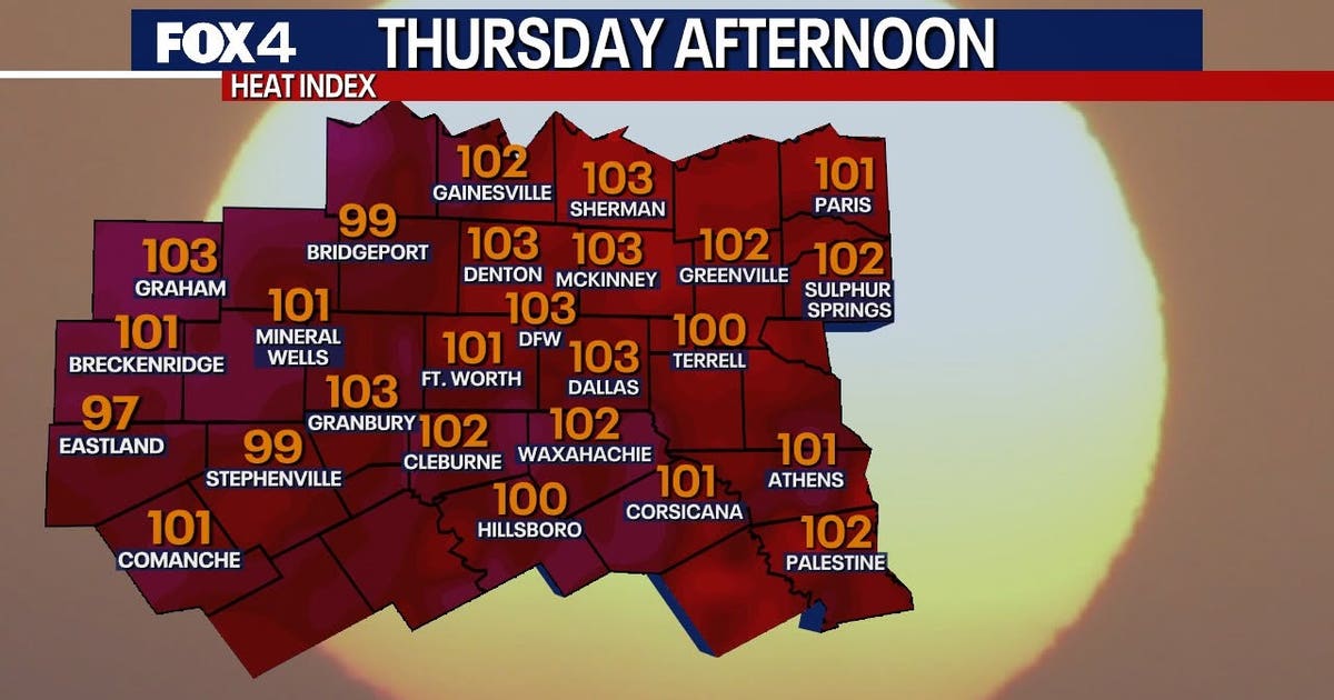 Dallas weather: Triple-digit heat index before storms hit North Texas this weekend