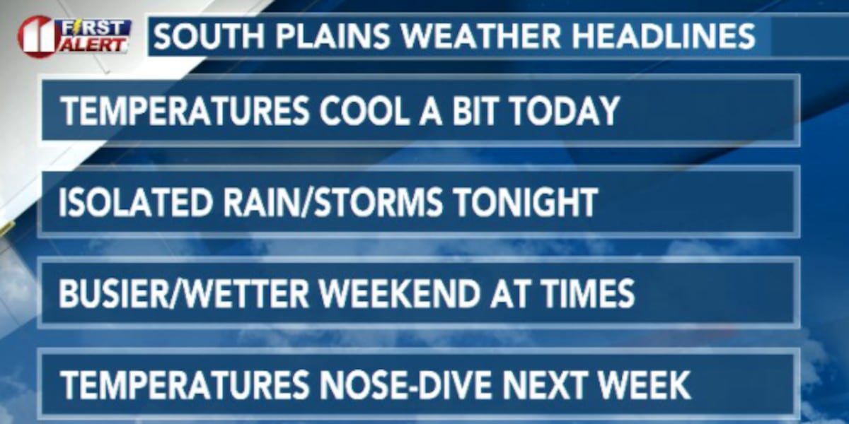 Rain chances dot the forecast as temperatures relax for most