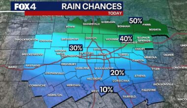 Dallas Weather: Hot and stormy World Cup weekend