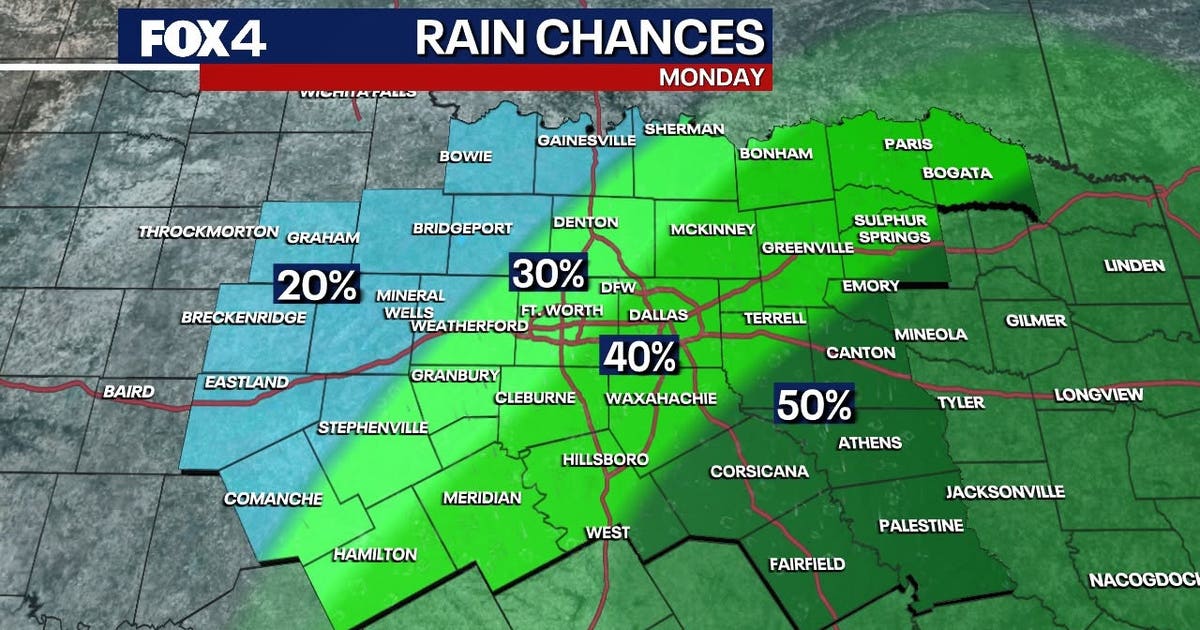 Dallas Weather: Showers, storms, and cooler temperatures