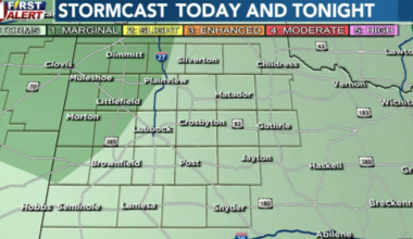 Monday AM showers clear by afternoon, before chance for evening storms