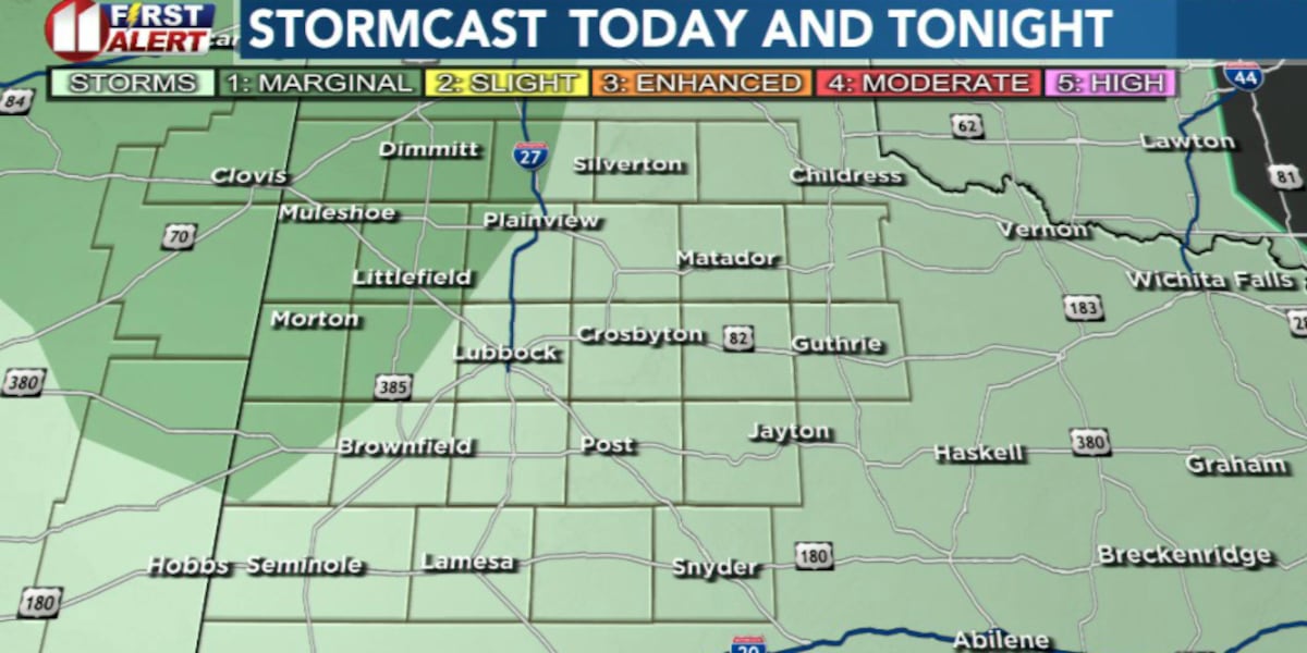Monday AM showers clear by afternoon, before chance for evening storms