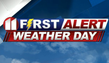 FIRST ALERT WEATHER DAY: Excessive heat takes over for the middle of the week