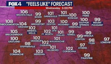 Dallas weather: 105+ heat index for England vs. Croatia