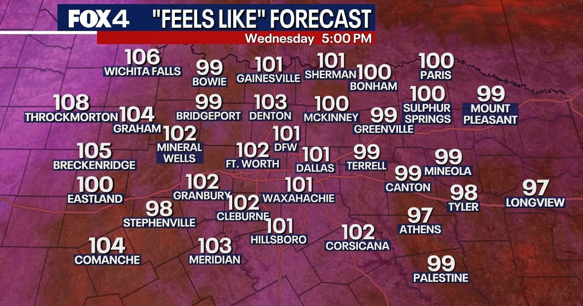 Dallas weather: 105+ heat index for England vs. Croatia