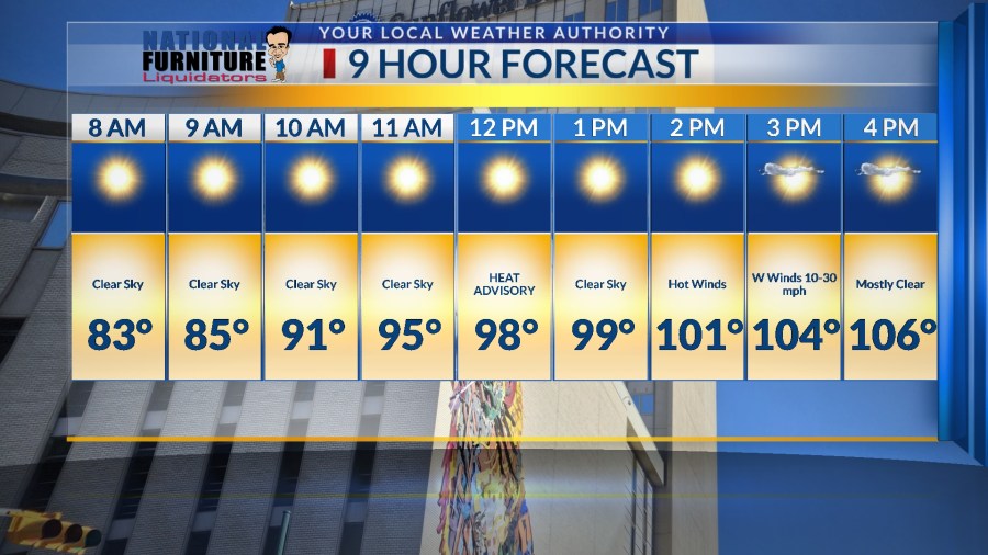 Weather Authority Alert: Excessive heat in El Paso area