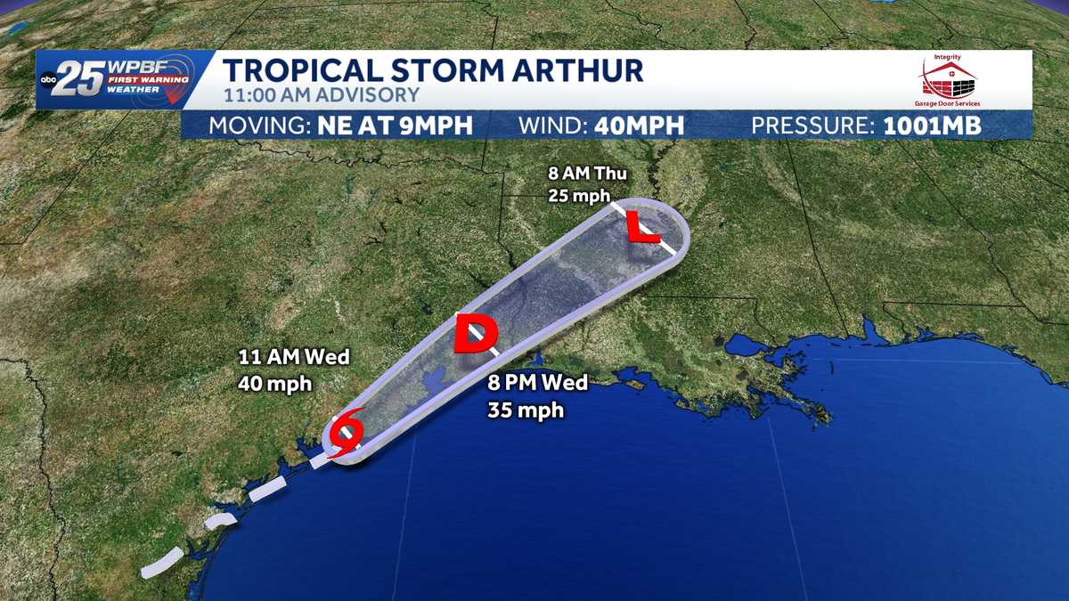 Tropical Storm Arthur forms near middle Texas coast