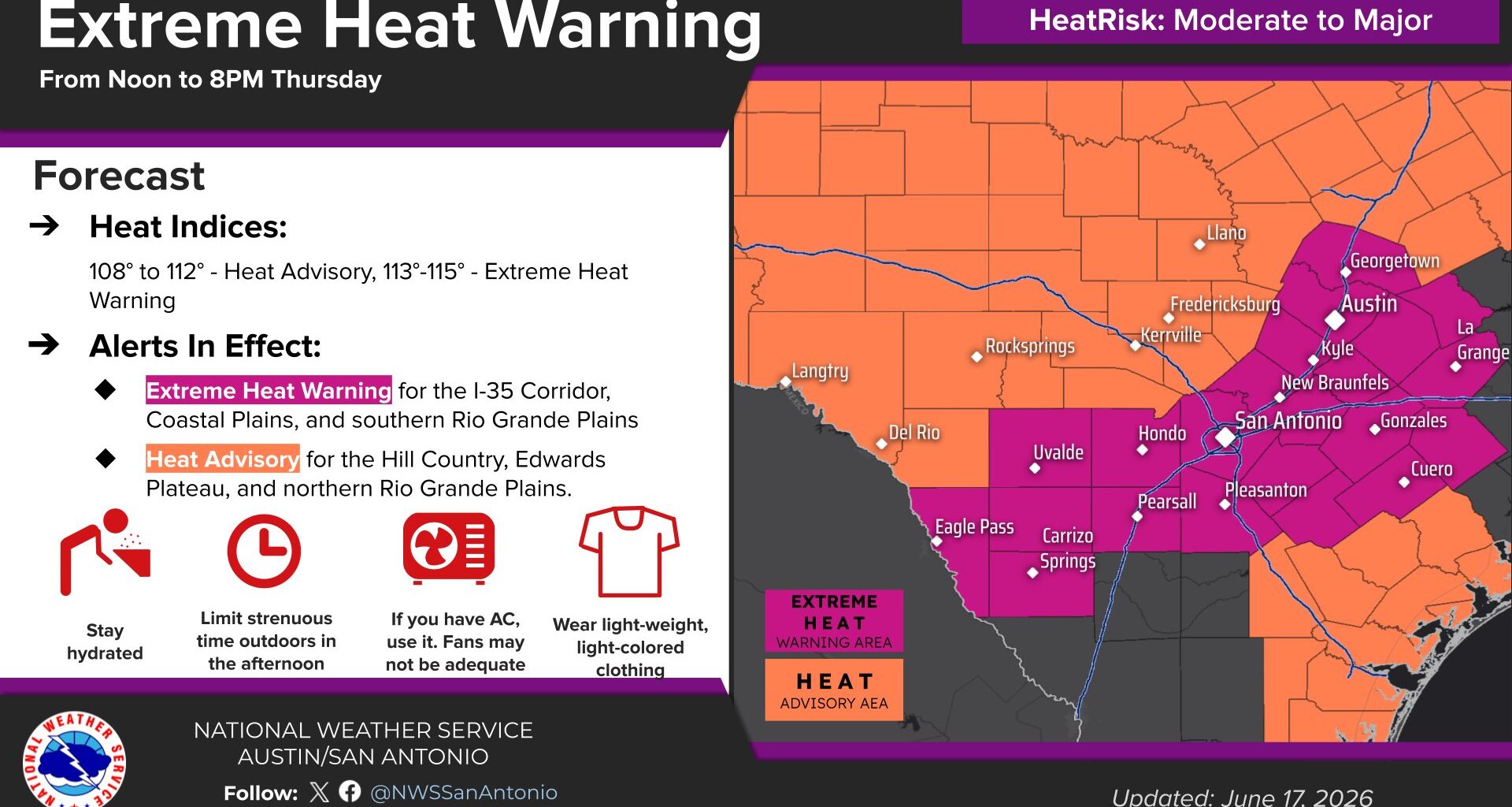 Dangerous heat alert Thursday in Austin. How hot will it feel?