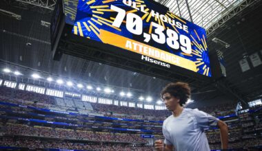 What is Dallas Stadium's capacity during World Cup?