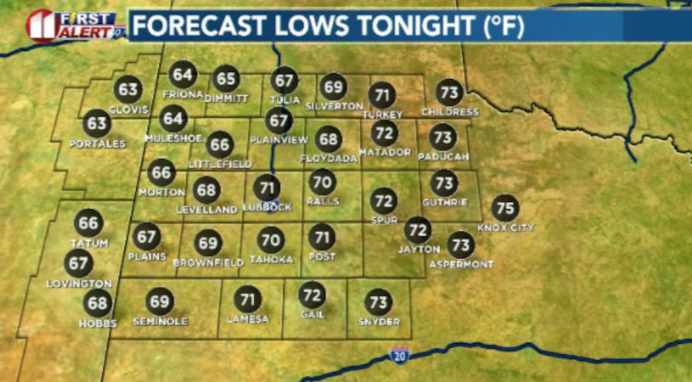 Mild and humid night as most stay above average for this time of year