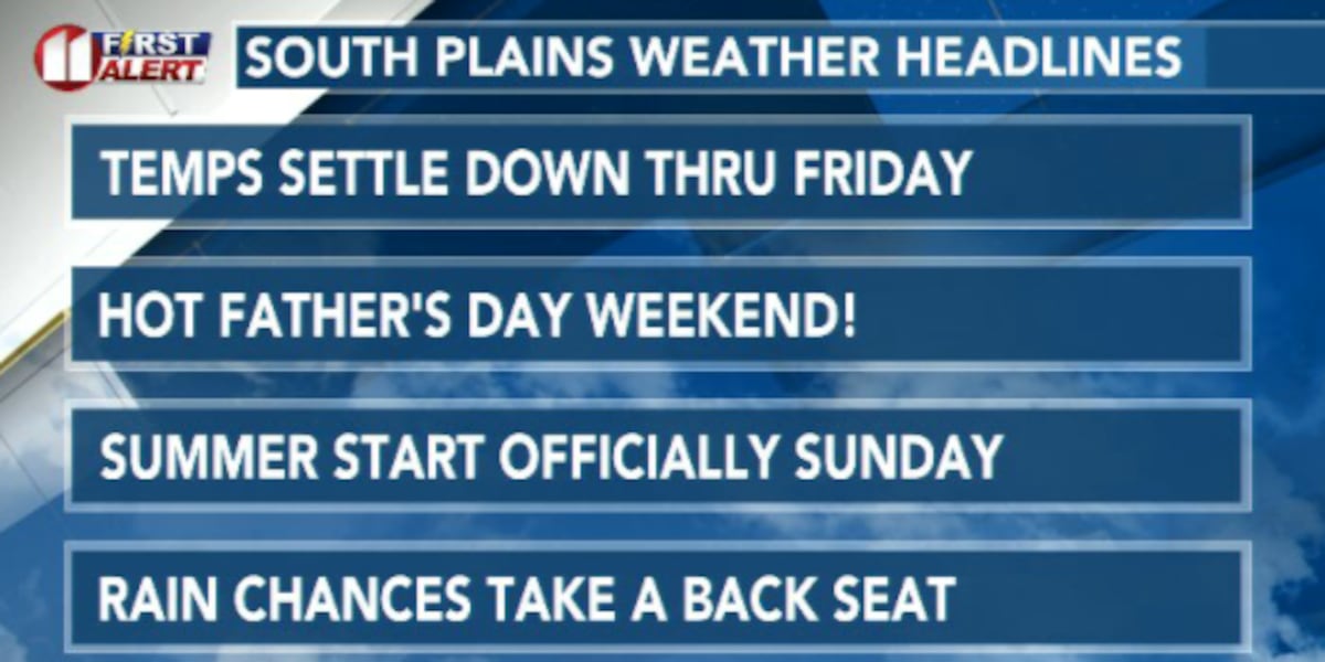 Cold front cools us off for Juneteenth tomorrow