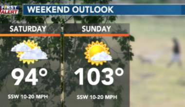 Mild Juneteenth gives way to a hot Father’s Day weekend