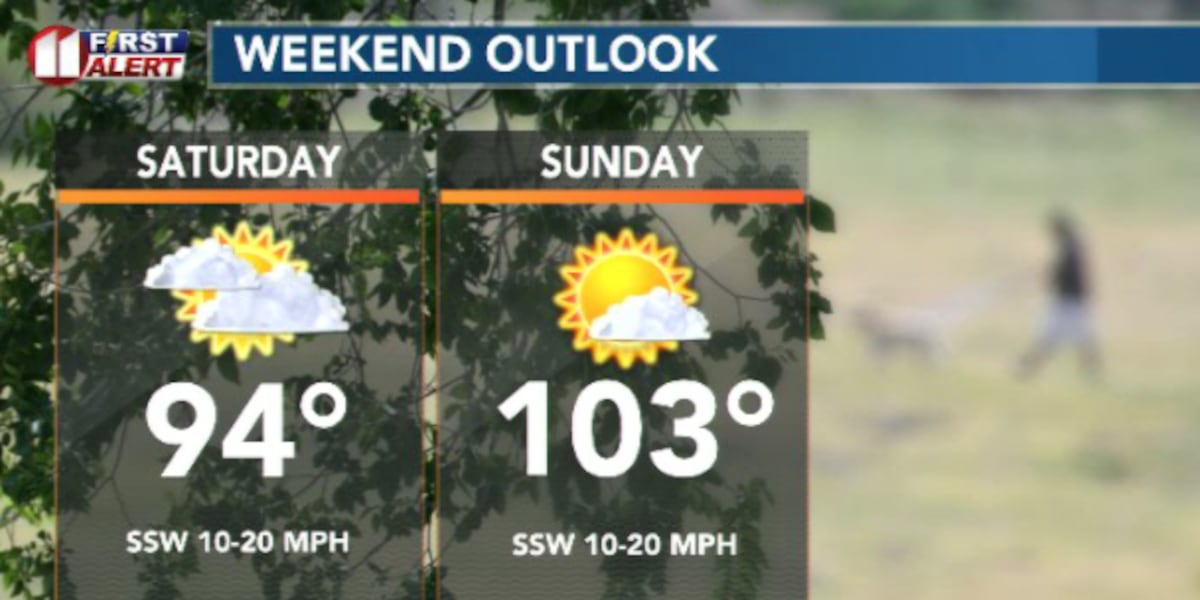 Mild Juneteenth gives way to a hot Father’s Day weekend